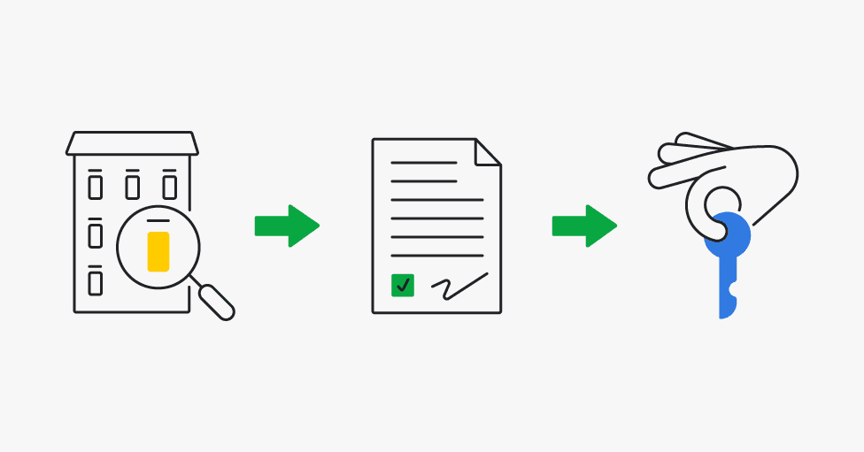 Property listing process